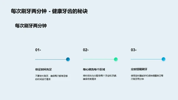 健康全身，从口腔做起