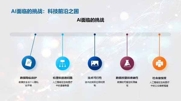 AI引领生物医疗新纪元