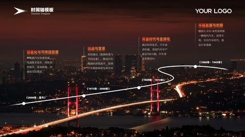 彩色商务风时间轴PPT版式合集