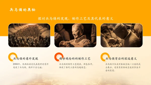 橙色水墨风秦始皇PPT模板