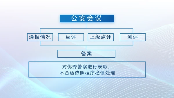 蓝色科技感公安信息化建设动态PPT