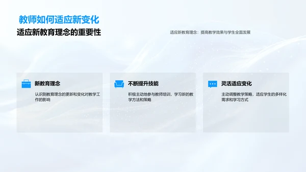 教育理念变革讲座PPT模板