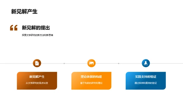 文学研究的创新视角