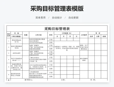 采购目标管理表模版