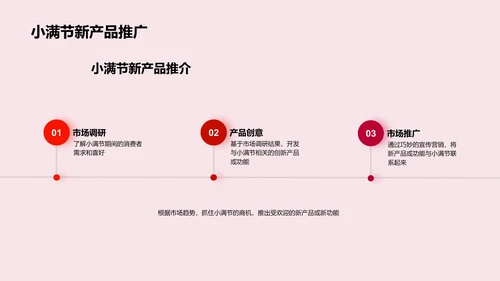 小满节市场策略报告