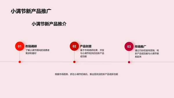 小满节市场策略报告