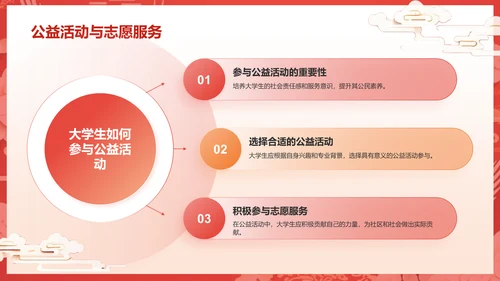 红色国潮风大学生讲思政课PPT模板