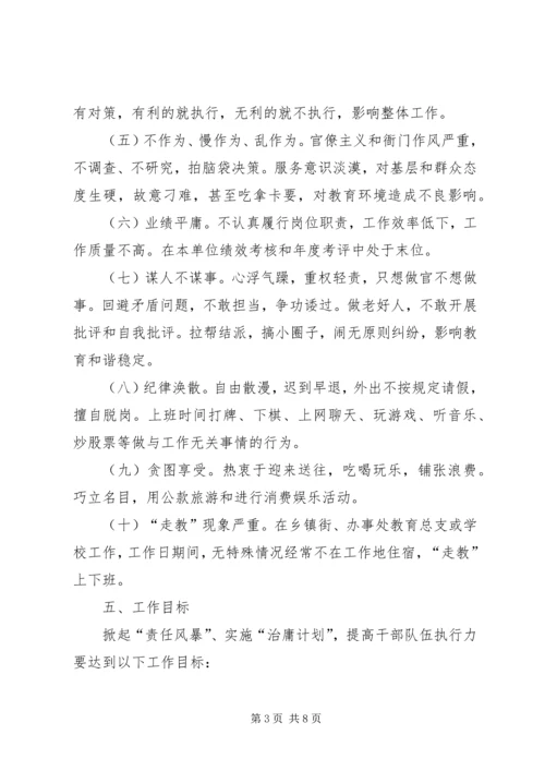 教科所治庸计划实施方案.docx