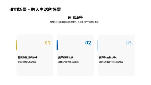 生态农业助力产业新升级