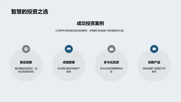 公司金融产品演讲会PPT模板