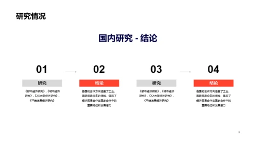 蓝色商务毕业答辩PPT案例