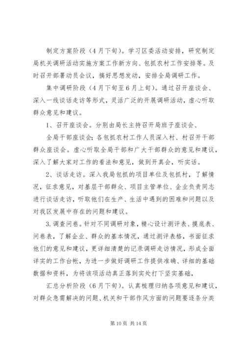 党的群众路线教育实践活动调研方案.docx