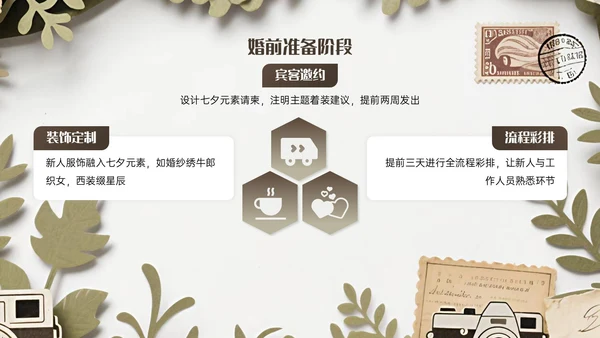 棕色复古风七夕主题婚礼策划PPT模板