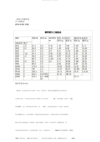 镀锌管标准尺寸使用表.docx