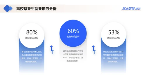 蓝色大学生就业指导指南通用PPT模板