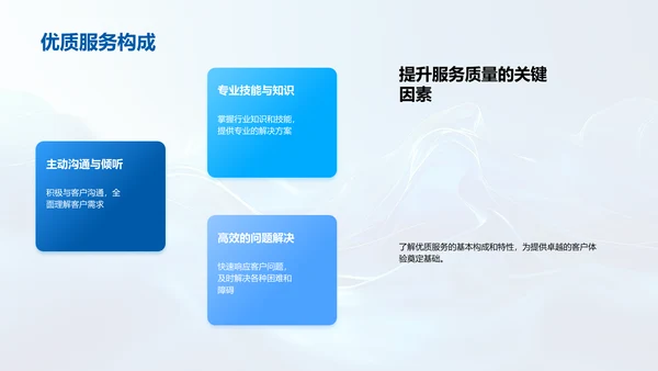 家居服务团队提升讲座PPT模板