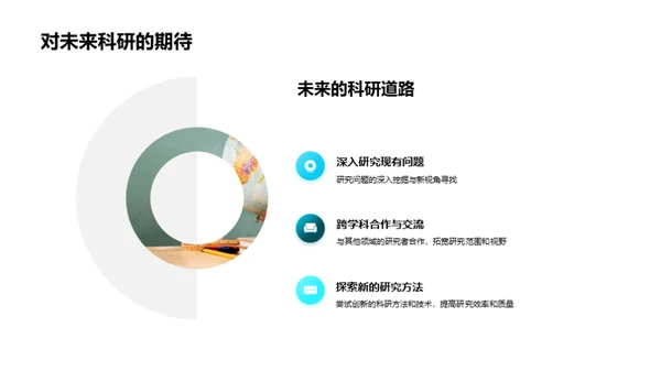 研究之路的回顾与展望