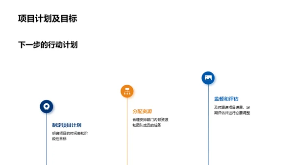 部门绩效及展望