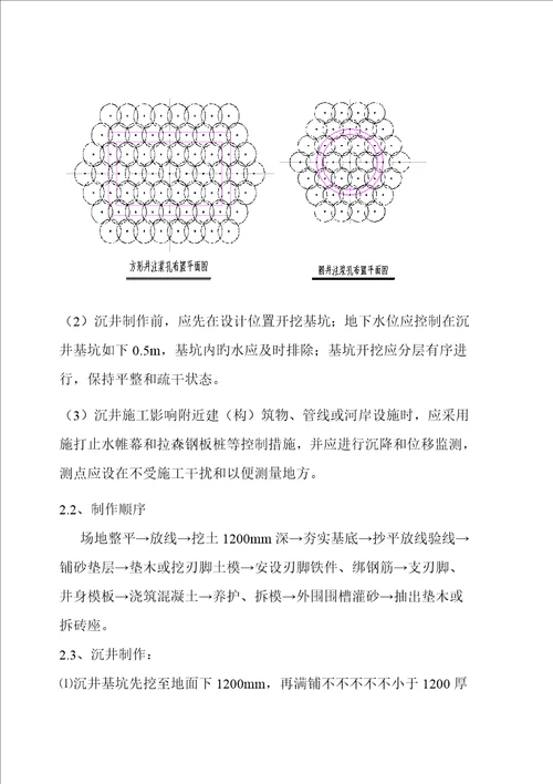 沉井综合施工专题方案