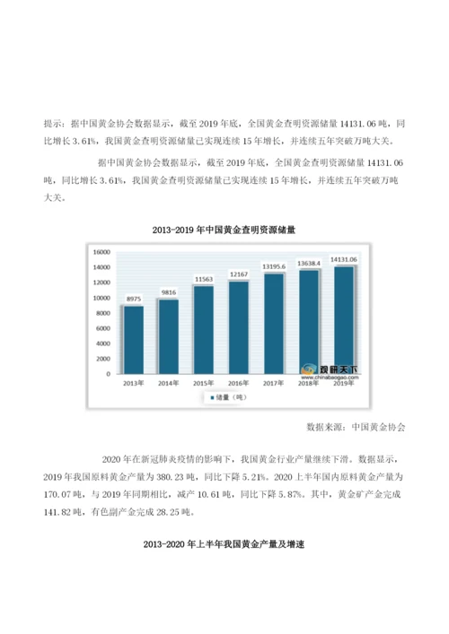 我国黄金产量、消费量均下降但市场交易量大幅增长.docx