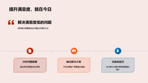 提升商务沟通艺术