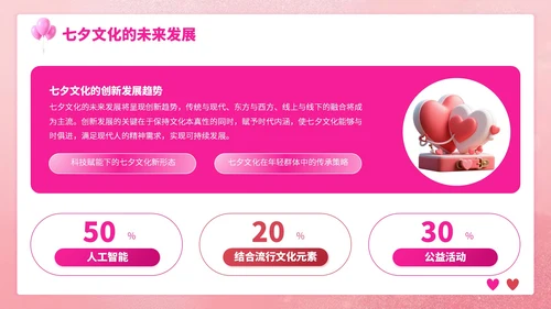 粉色3D立体七夕浪漫与爱相约七夕策划PPT模板