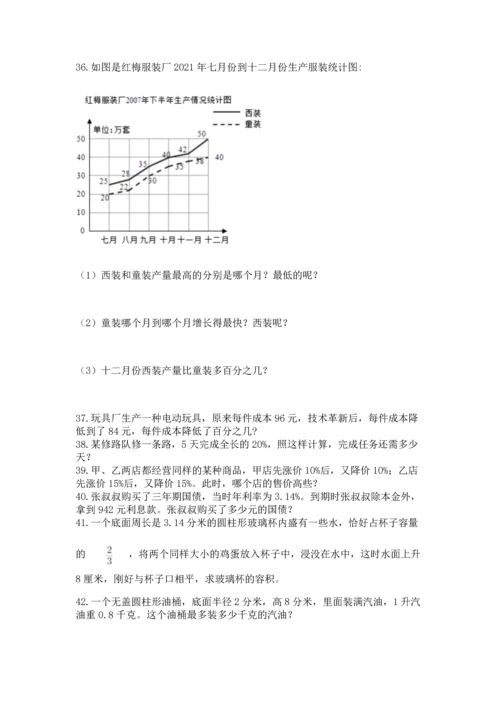 小升初数学应用题50道及答案【真题汇编】.docx