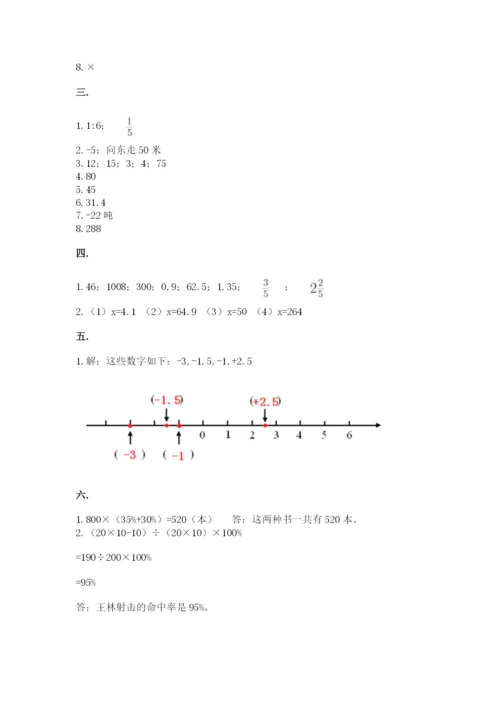 小学六年级下册数学摸底考试题含答案（预热题）.docx