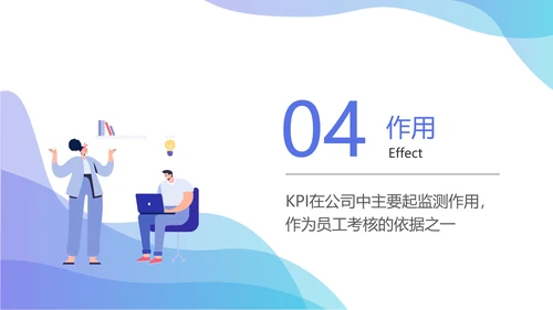扁平风蓝色人力资源绩效考核PPT