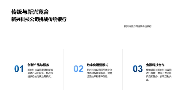 银行数字化战略讲解PPT模板