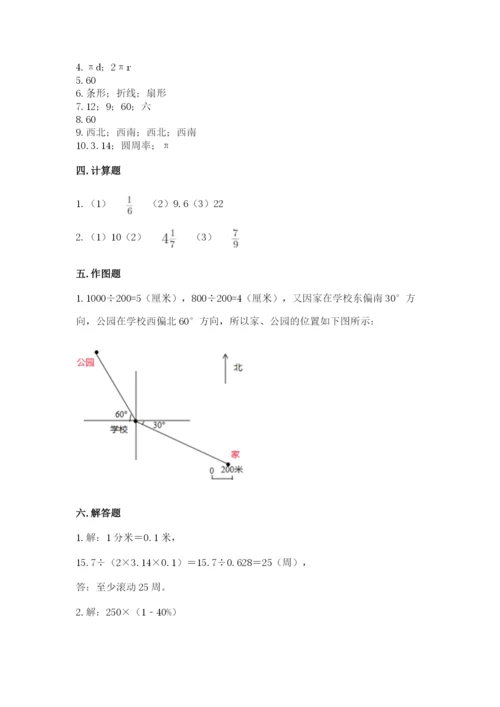 人教版六年级上册数学期末测试卷附答案【能力提升】.docx