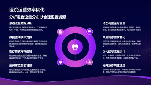 紫色科技风通用行业大数据总结汇报PPT模板