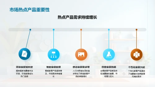 双十二家居热销解码
