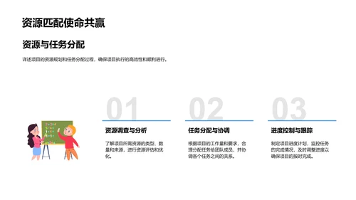 工程项目深度探究