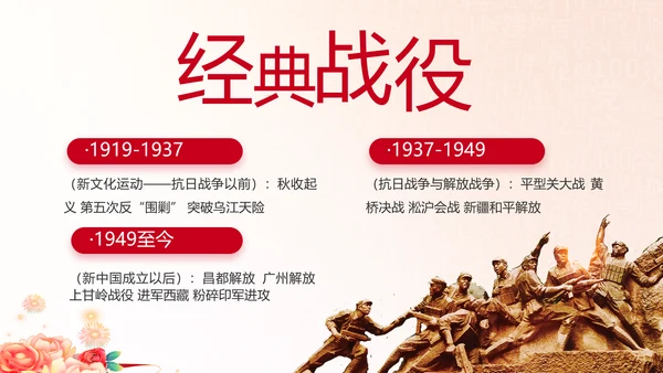 奋斗百年路启航新征程动态PPT模板