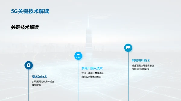 领跑5G：网络新纪元