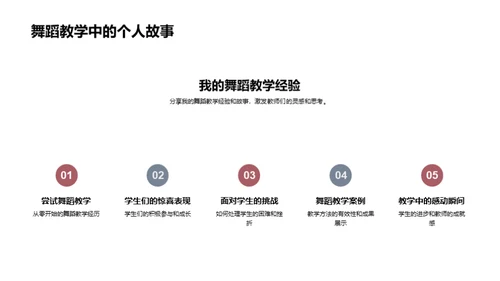 优化舞蹈教学策略