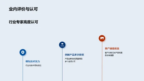 智驱未来：我们的汽车创新之旅