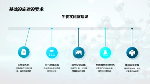掌握生物实验室安全