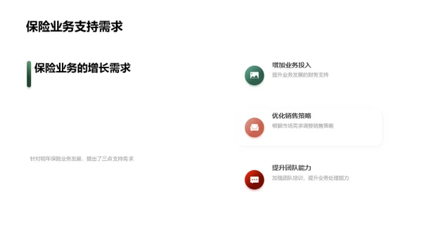 保险业务新篇章