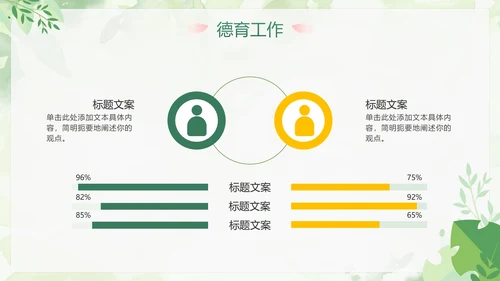 绿色小清新简约植物教师工作总结PPT模板