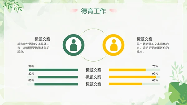 绿色小清新简约植物教师工作总结PPT模板
