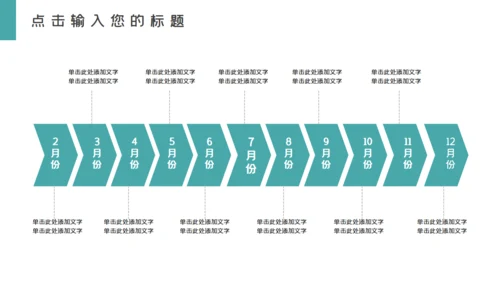 绿色层次感工作汇报通用PPT模板