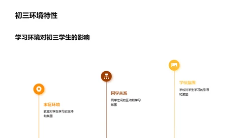 初三学霸成长计划