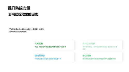 20XX年林业盘点与展望