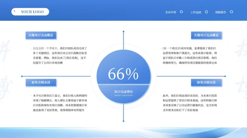 蓝色商务风季度工作总结汇报PPT模板