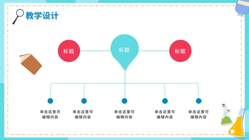 蓝色卡通化学物理理科说课教学PPT模板