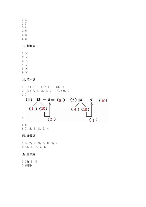 冀教版一年级上册数学第九单元20以内的减法测试卷精品夺分金卷