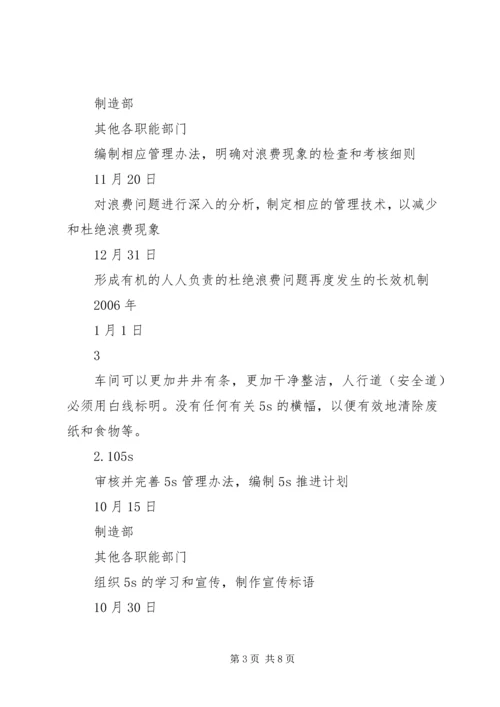 庞巴迪公司对公司现场评估审核不符合项整改计划_1.docx