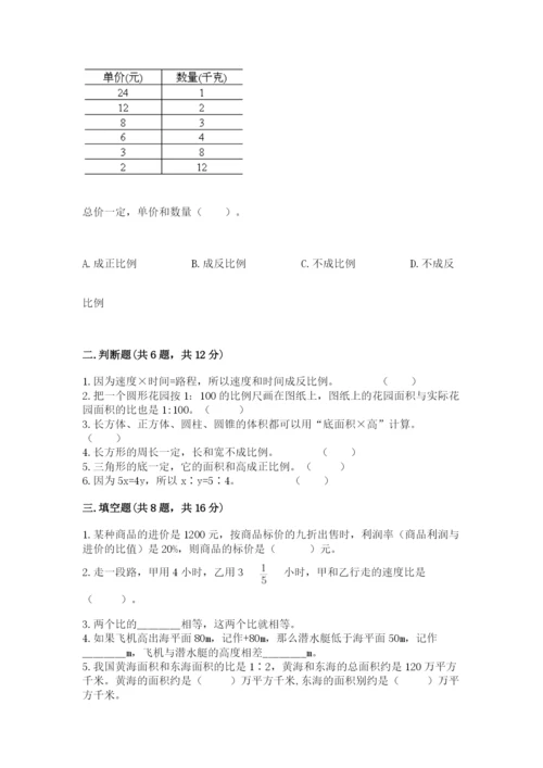 银川市贺兰县六年级下册数学期末测试卷推荐.docx